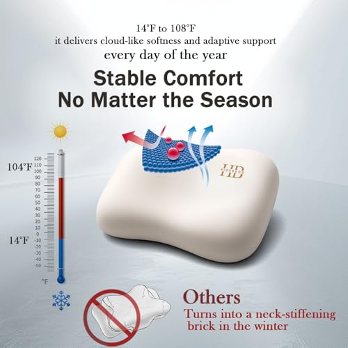 HighBeds Cervical Neck Pillowcase - Blue-2-Pack