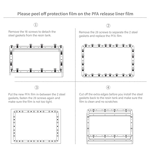ELEGOO 5PCS PFA Release Liner Film for Saturn 2/8K/3/4/4 Ultra/4 Ultra 16K for Saturn 2/Saturn 4/Saturn 4 Ultra
