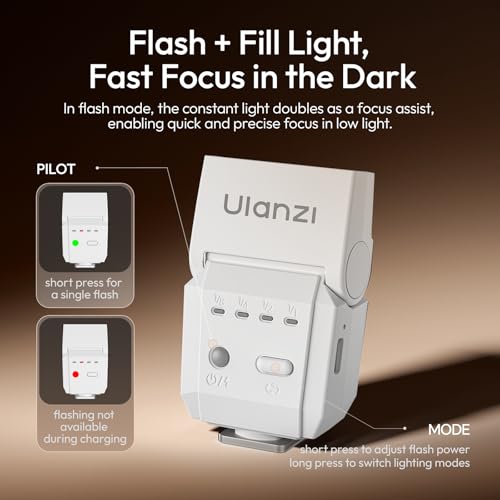 Ulanzi SL03 Camera Mini Flash Speedlite, for DSLR Sony Canon Nikon Fuji White