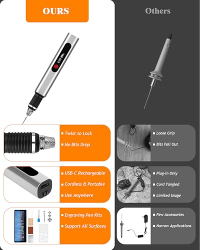 Updated Engraving Pen Ultimate Cordless Portable Tool for Artists & DIYers - Engrave 60+ Surfaces - Beginner Friendly - Rechargeable - Free 30 Bits & Mastery Guide