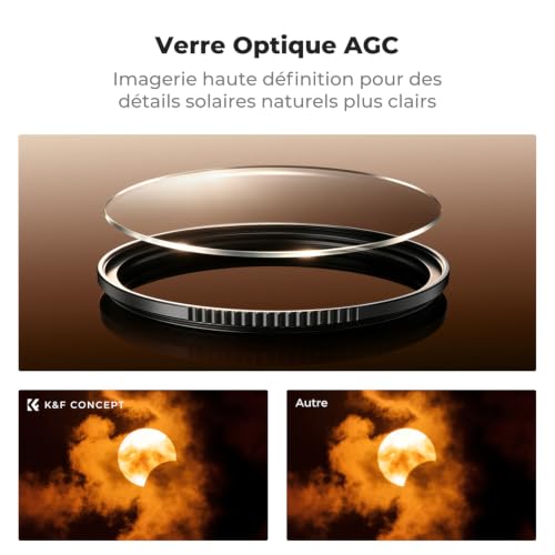 K&F CONCEPT 82mm ND100000(16.6 Stops) High Definition ND Lens Filter
