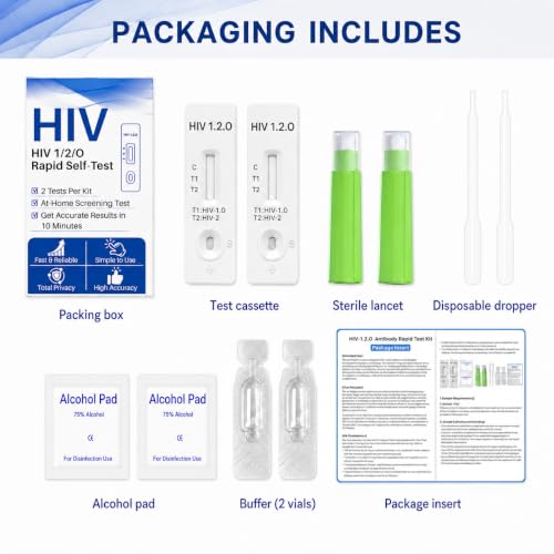 2 x HIV Quick Test for Home - Discreet HIV Self Test with Result in 10 Minutes - Detects HIV-1, HIV-2 & Subtype O