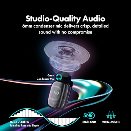Movo NanoMic Wireless Lavalier Microphone for Camera – Clip-On TRS Wireless Mic System for DSLR, Camcorders, and Mirrorless Cameras – Dual Microphones with Charging Case for Video, Interviews