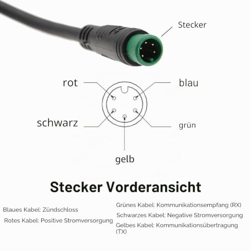 LCD Display Panel for Electric Bicycles and Electric Scooters - Speedometer with 5-Pin Connection for Bicycle Scooter Accessories
