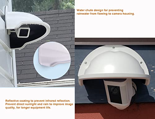 Universal Sun Rain Shade Camera Cover Shield, 3 Pack