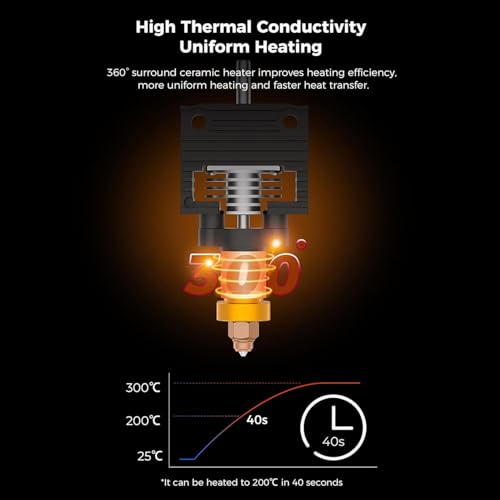 K1 K1 Max K1C Hotend Upgrades Kit, K1 Series Ceramic Heating Block Kit, 3D Printers Hotend with Integrated Quick Swap Nozzle, Supports 300°C High Temperature, 600mm s High Speed