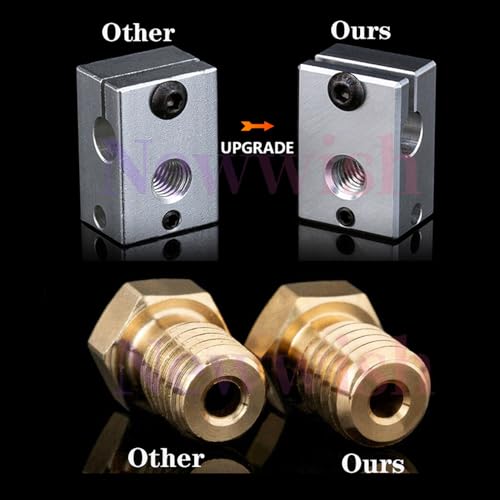V6 All Metal Hotend Kit,Prusa i3 MK3S+,MK3,MK2.5,MK2S 3D Printer Hotend,Upgrade V6 Bi-Metal Heatbreak,V6 Brass Nozzle 0.4mm,Heater Block Aluminum,Heatsink for V6 Hotend. V6 All Metal Hotend Brass Nozzle Kit
