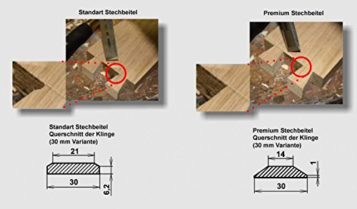 Narex Premium Ground Bevelled Chisel Width 18 mm