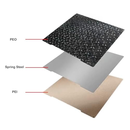 PEI Textured Double Sided Build Plate 254x241mm for Prusa I3 MK3 MK3S MK3S+ MK4 MK2.5S 3D Printer PLA ABS PETG TPU