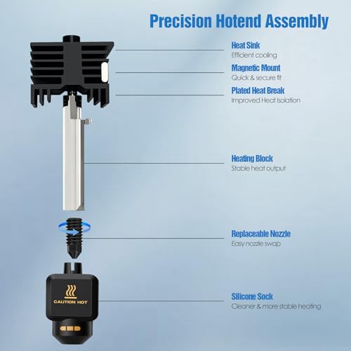 Hotend Kit for Bambu Lab P2S / P2SC, 2-Pack Magnetic Quick-Install Hotend Assembly with 0.4mm Hardened Steel Removable Nozzles, Fast Heating & Stable Extrusion – 3D Printer Accessories P2s/P2sc