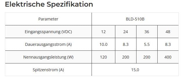 STEPPERONLINE Digital Brushless DC Motor Driver 12V-48VDC Max 15.0A 400W BLD-510B