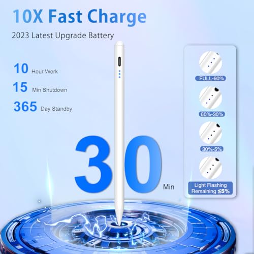 [Australia - AusPower] - Stylus Pen for iPad, 5min Fast Charge Pencil for iPad/Pro/Air/Min 2018-2024, Pen for iPad with Tilt Sensitive& Palm Rejection& Magnetic for Professional Drawing, Writing, Working (White) WHITE 