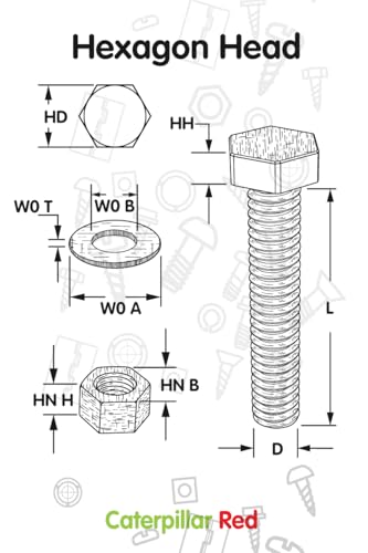 Caterpillar Red M8 x 40mm white polypropylene hex head screws, nuts, washers and bolts assortment set