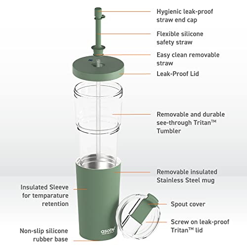 asobu ClearInsulation Straw Tumbler Marina a Tritan 28 oz Tumbler with 17 Oz Stainless Steel Insulated Sleeve for Ice Coffee or Hot Tea with a Flexi Straw Spill Proof Lid and a Flip Open Lid Basil Green 28 Ounce