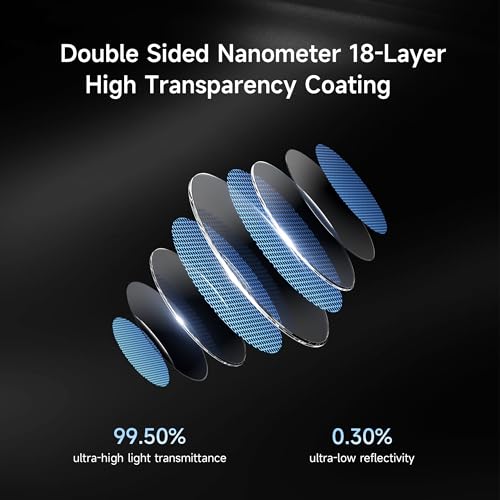 VILTROX 55mm MC UV Protection Filter 18 Multi-Layer Coatings UHD Camera Lens UV Filter, Ultra Hard Coating, Nano Coating, Hydrophobic, Scratch Resistant Ultra-Slim UV Filter for 55mm Camera Lens