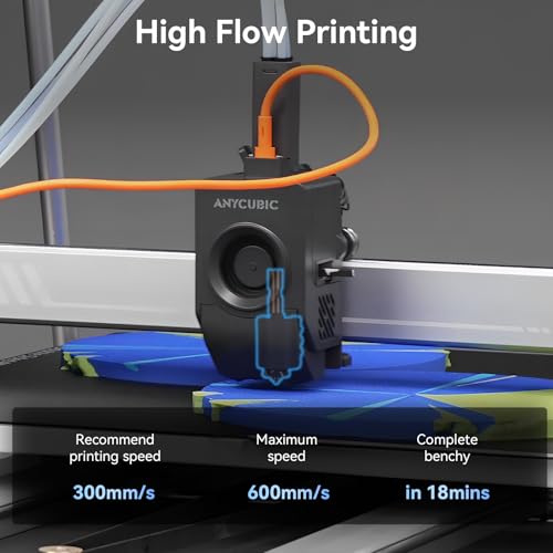 Kobra 3 Max Hotend Upgrade,All-Metal Extruder Replacement+0.4/0.6/0.8mm
