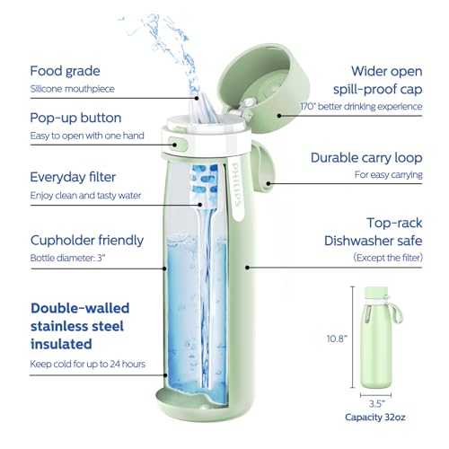 PHILIPS Filtered Water Bottle Stainless Steel Travel Keeps Cold 32oz Green Green-Stainless 32 Ounces