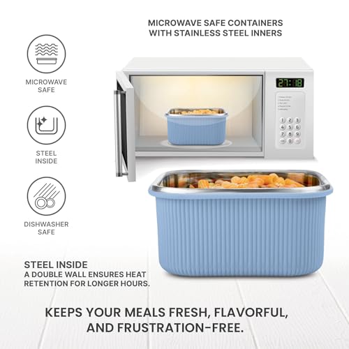 MILTON Cool Touch Square 800 Stainless Steel Container, 780 ml, Blue, Microwave Safe, Food Grade, BPA Free, Refrigerator Safe