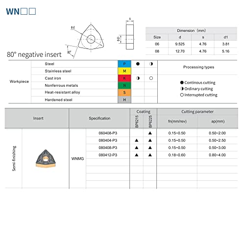 CNC Carbide Inserts Reversible Plates WNMG080404 WNMG431 - Universal Steel Machining Turning Inserts -TiN Coating Pack of 10 WNMG080404-PM