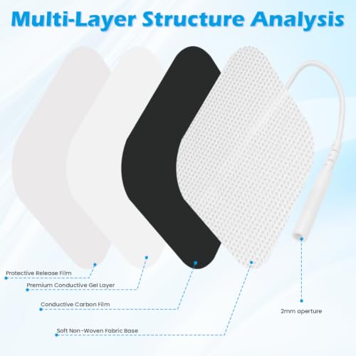 Pack of 20 Electrode Pads, 5 x 5 cm Reusable Self-Adhesive Electrode | For TENS device and EMS trainer, improved self-adhesive performance and non-irritating design