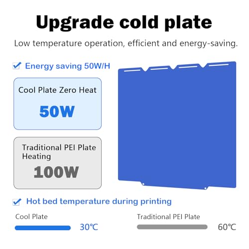 Cool Plate for Snapmaker U1 Cold Plate Cold Bed Double-Sided Smooth Cool Build Plate Build Plate Low-Temperature Printing No Glue Removable Platform for Snapmaker U1 3D Printer