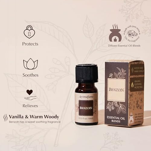 Spiritual Awareness Resin Diffuser Blend Gift Set, 5x10ml, Aromafume