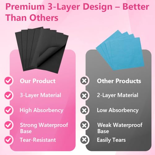 Dental Bibs, Black, Pack of 125 Disposable Tattoo Bibs, 3 Layers Waterproof Tattoo Pads, Tattoo Manicure Pad, for Dentists, Tattoo Studios and Salon Pack of 125, black