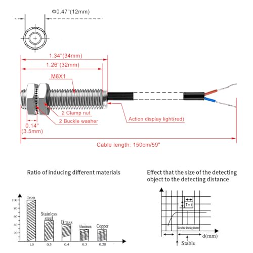 Heschen PR08-1.5DO Inductive Proximity Sensor Cylindrical Type DC 12-24V 2-Wire NO (Normal Open) CE