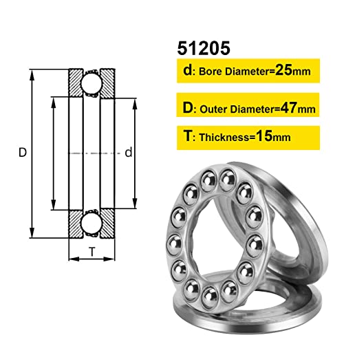 HiPicco Thrust Ball Bearings, 4pcs 51205 Plane Axial Ball Bearing 3-in-1, 25mm x 47mm x 15mm Chrome Steel ABEC3 Single Row Roller