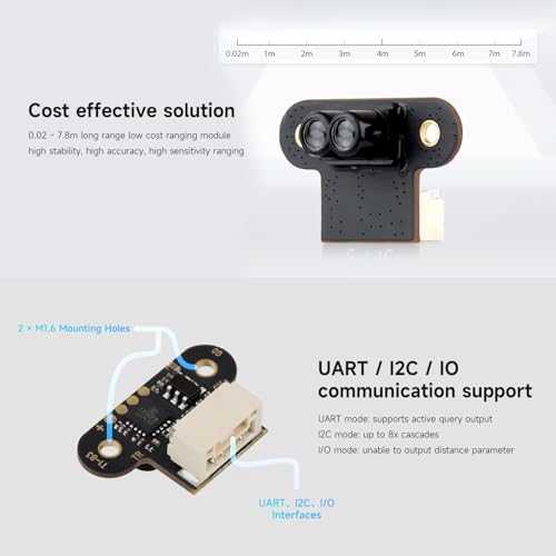 Waveshare TOF (Time of Flight) Mini Laser Range Sensor, UART/I2C Communication Support, Long Range