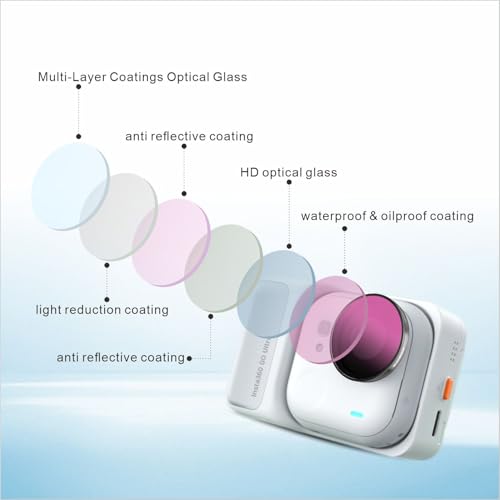 BLAUOCHI Variable ND Filter Set Compatible with Insta360 Go Ultra, 6 Pack UV/CPL/ND8/ND16/ND32/ND64 Neutral Density Filter for Insta360 Go Ultra