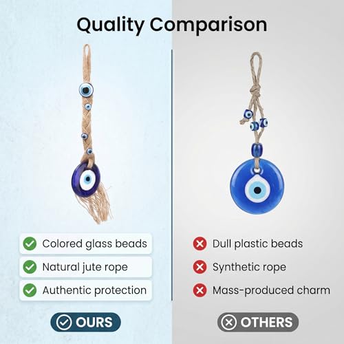 HEEPDD Turkish Blue Evil Eye Wall Hanging, Handcrafted Glazed Resin Amulet for Home Office Decor, Protection Charm for Housewarming Gift, New Homeowners and Spiritual Décor Enthusiasts
