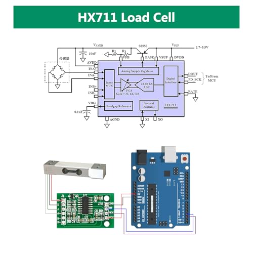 Binghe HX711 AD Amplifier Module + 10 kg Weight Sensor HX711 Load Cell Kit High Precision Load Cell Module Compatible with Arduino/Portable Electronic Kitchen Scales