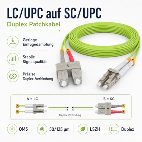 1aTTack.de 1x 3 m OM5 Fibre Optic DX Duplex Patch Cable LC/UPC - SC/UPC MM Multimode - 50/125 µm LSZH Lime Green 1x 3 Meter OM5 LC/SC - UPC Lime Green - OM5 LC/SC - UPC