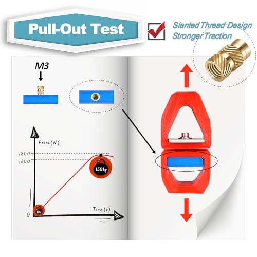 Kadrick M2-M5 heat set insert kit with 520 thread inserts for 3D printing and soldering applications