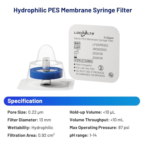 Locofiltr sterile PES syringe filters, 13mm, 0.22um, individually packed 10-pack sealed pouches