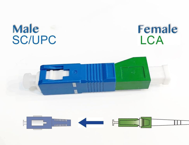 [Australia - AusPower] - Elfcam - Fiber Optic Adapter for FRITZ! Box, Singlemode Simplex LC/APC Female/Female to SC/UPC Male Male, Fibre Interface Conversion for SFP, OTDR, VFL and Multimeter, Pack of 1 LC/APC Female - SC/UPC Male 