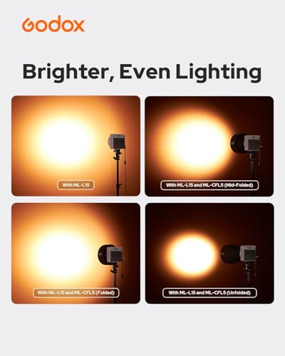 Godox ML-CFL5 Silicone Fresnel Attachment for ML100Bi and ML100R LED Lights