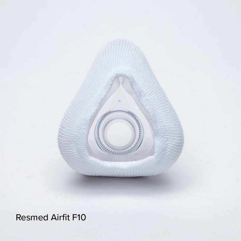 [Australia - AusPower] - Full Face Mask Liners: Machine Washable, One-Size-Fits-Most FULL Face CPAP Mask Liners, Pack of 2 Lasts 90 Days Full Face (around nose and mouth) 