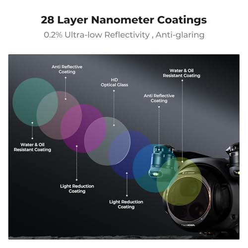 K&F CONCEPT 4 Pack ND/PL Filter Set Compatible with DJI Mavic 4 Pro ND8&PL+ND16&PL+ND32&PL+ND64&PL