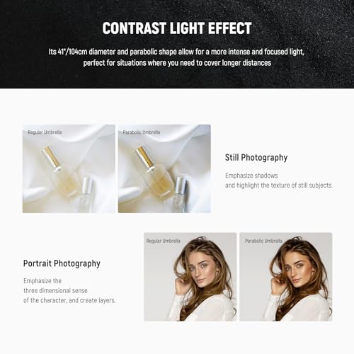 NEEWER 41"/104cm Parabolic Reflective Umbrella Photography with White Inner, Soft Lighting with Diffuser Cover, Bag, Quick Fold for Camera Photo Studio Video Light Shooting Monolight Flash, NS1U 41"