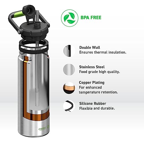 Asobu Recycled Canyon Insulated Water Jug 48oz Tall & Slim Design Full Handle with Silicone Comfort Grip Easy Clean - Stainless Steel Vacuum Insulated - Wide Mouth - Cold Water and Ice Compatible Silver