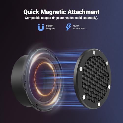 NEEWER Flash Honeycomb Grid, Magnetic Speedlite Flash Light Shaper Compatible with Godox V1/V1 PRO V850III/860II NEEWER NW620 NW700 NW760 Z880 Z760 Q120 Z3R, Adapter Rings Not Included, CRS15