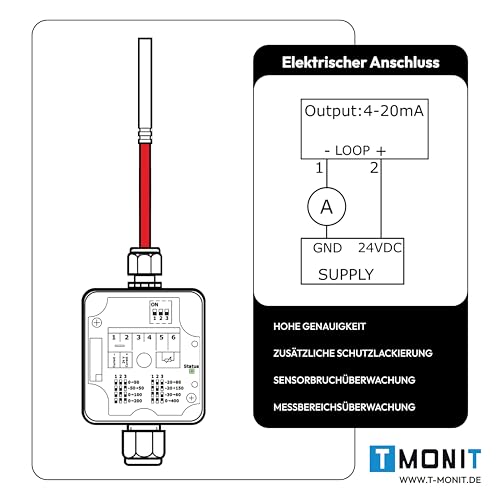 Active Temperature Transducer, 2-Conductor 4-20 mA, NE43, incl. Sensor PT1000, Adjustable Measuring Range, Active Sensor Monitoring (5 m Sensor Silicone Cable) 5m Silikon-Leitung