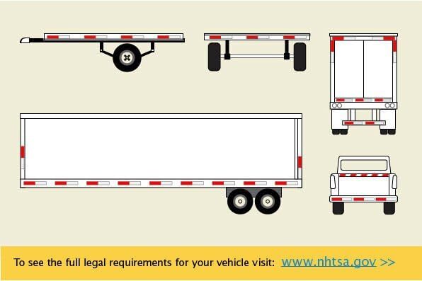 All Star Truck Parts New 2" x150' roll DOT-C2 Ultra Reflective Safety 6" Red/ 6" White Conspicuity Tape Truck Trailer Horse Diamond Pattern Long Lasting Waterproof Material, Super Strong Adhesive! 2 IN x 150 FT