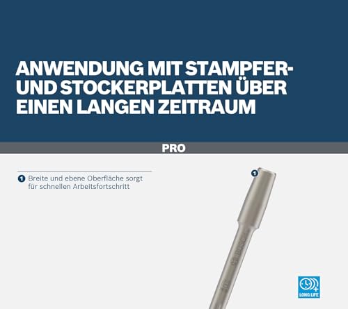 Bosch 1x PRO SDS max Toolholder