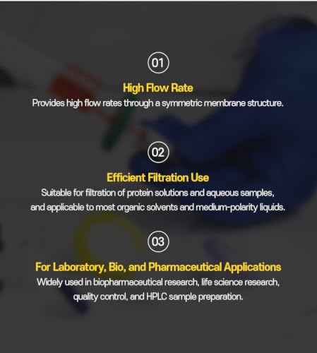 FilterTech 25mm PES syringe filters, 0.45um membrane, 100 pack, product image