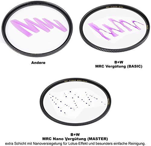 B+W 43mm Basic Black & White (Yellow) MRC 022M Glass Filter