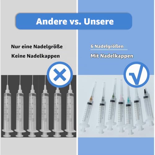 Luer Lock Syringe 10 ml Screw Cap Syringe Reusable Pack of 12 | Threaded Syringe with 14-27G Dosing Needles and Caps Blunt Needle, Dosing Feeding Syringe for Pet Feeding Watering
