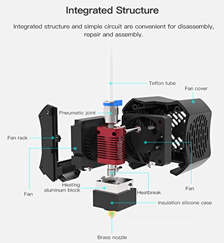 Creality Ender 3 V2 Full Hotend Kit, 3D Printer Accessories, Assembled Nozzle Kit with Dual Fans and ABS Shell for Ender-3 V2 Black